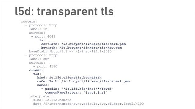 Magical Security Sprinkles: Secure, Resilient Microservices on CoreOS and Kubernetes
