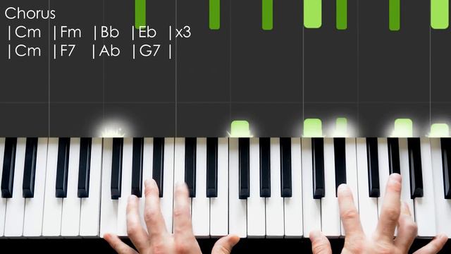 This Love (piano tutorial) Maroon 5 смотреть онлайн