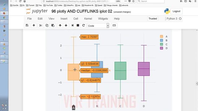 Python DS Plotly And CUFFLINKS iplot 02 In Telugu | VLR Training Class - 75 смотреть онлайн