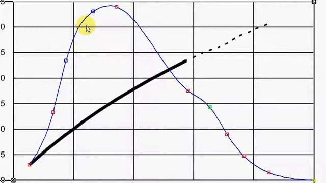 spline editor demo смотреть онлайн