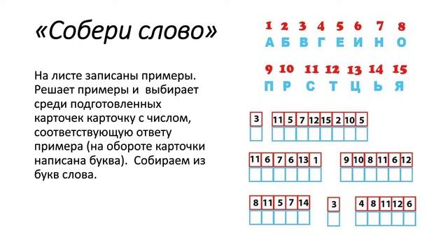 Онлайн-встреча "Всё, что надо знать родителю о том, как заниматься математикой с особым ребенком" смотреть онлайн
