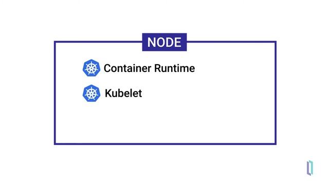 Kubernetes Overview смотреть онлайн