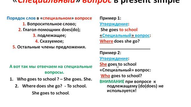 Специальный вопрос в Present Simple