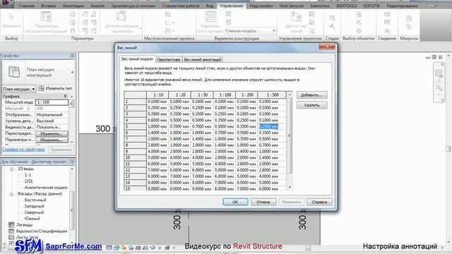 SaprForMe Com    Видеоуроки по Revit  Настройка аннот
