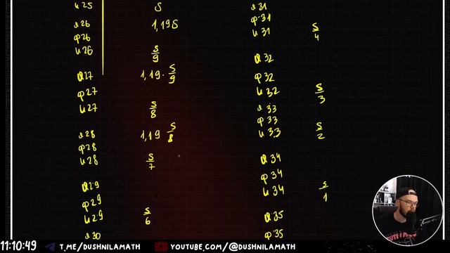 БЕСПЛАТНЫЙ КУРС "СЕЙЧАС САМОЕ ВРЕМЯ" | ДАЛЬНИЙ ВОСТОК | ЕГЭ ПРОФИЛЬ МАТЕМАТИКА 2023 смотреть онлайн