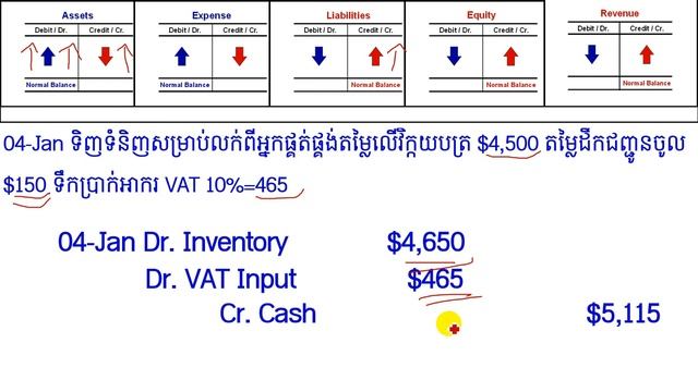 លំហាត់អនុវត្ត-ការកត់ត្រាការទិញ និងលក់ទំនិញ(សន្និធិ) смотреть онлайн