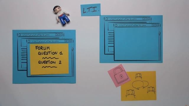 15 LTI смотреть онлайн