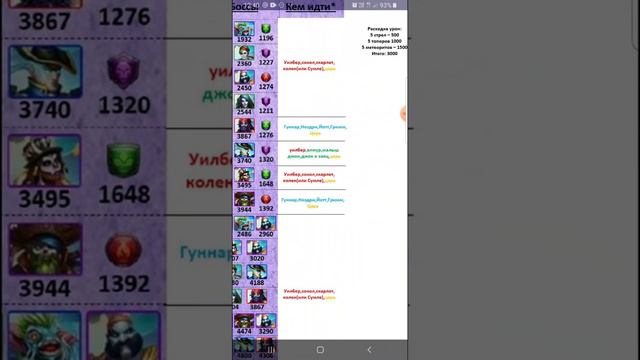 Пираты Кореллии, готовим команды для попадания в ТОП Январь 2020,Empires and Puzzles смотреть онлайн