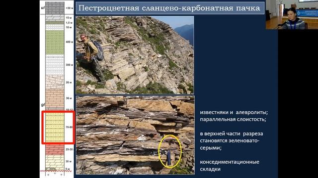 Геодинамическая эволюция литосферы Центрально-Азиатского подвижного пояса. День 3-1 смотреть онлайн