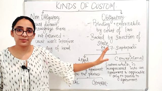Jurisprudence || Custom as a Source Of Law || Meaning, Definitions, Kinds and Essentials - WITH MCQ смотреть онлайн