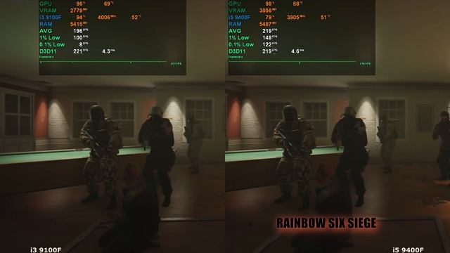 Core i3 9100F vs i5 9400F Which is enough for gaming in 2019 смотреть онлайн