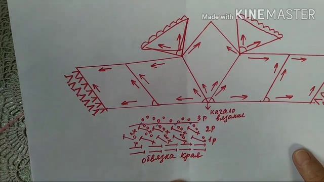 TAG:"Я закончила вязать..." смотреть онлайн
