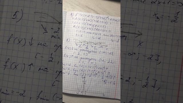 Построение графиков функций смотреть онлайн