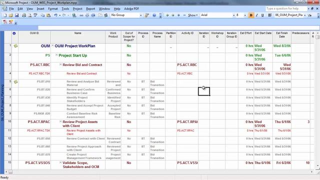 OUM MS Project Plan - OUM Project Iterations Video смотреть онлайн