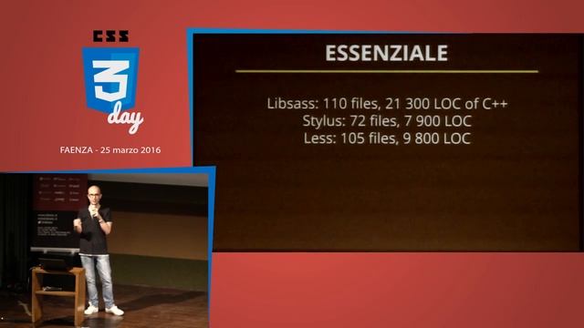 00002 From preprocessor to postprocessor Matteo Guidotto CSSDay 2016 смотреть онлайн