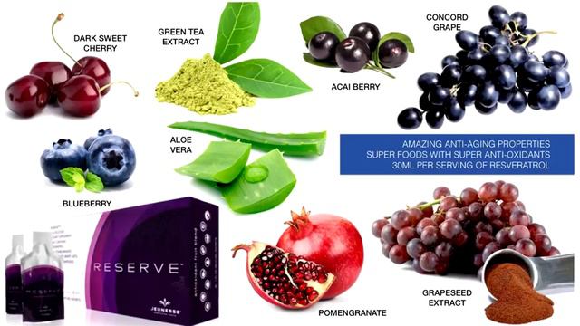 Reserve Резерв компания Jeunesse, как не стареть, Эликсир молодости, замедление старения смотреть онлайн