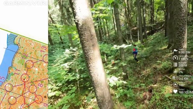 Спортивное ориентирование (headcam orienteering) - Приз Пржевальского 2022, б/о "Чайка" - 22.07.22 смотреть онлайн
