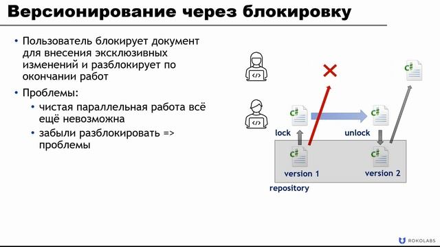 01. Основы систем контроля версий смотреть онлайн