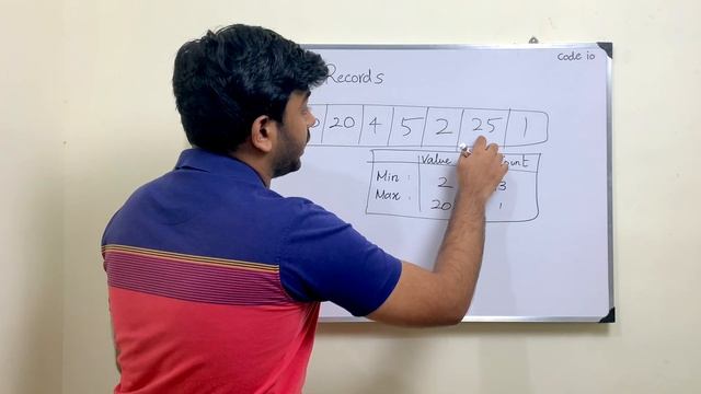 Breaking The Records | HackerRank Problem Solving | Ep-14 | Tamil | code io смотреть онлайн