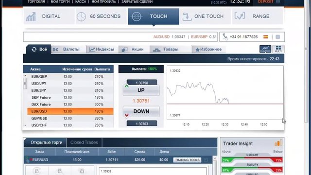 Бинарные Опционы - Touch трейдинг на Optionbit