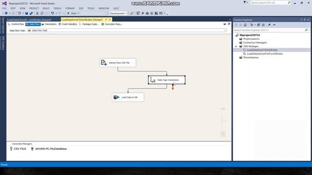 How to Import Data from CSV file and Export in Excel File With Datetime in SSIS? | Learn SSIS смотреть онлайн