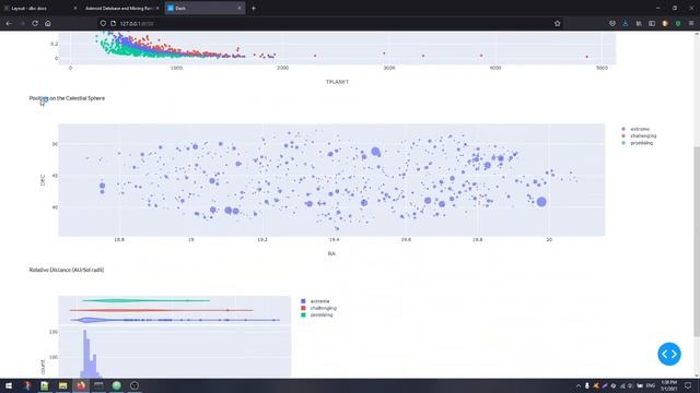Plotly Dash #9 - ?дашборд в Python? - новые графики и инсайты! смотреть онлайн