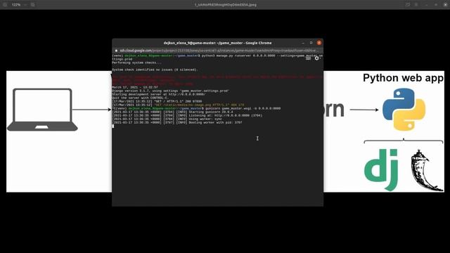 Как задеплоить django-приложение на виртуальную машину | Google Cloud Platform смотреть онлайн