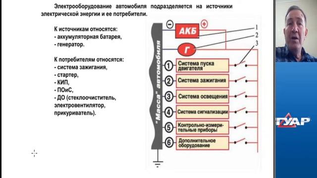 Прямая трансляция пользователя Автошкола ЯГУАР смотреть онлайн