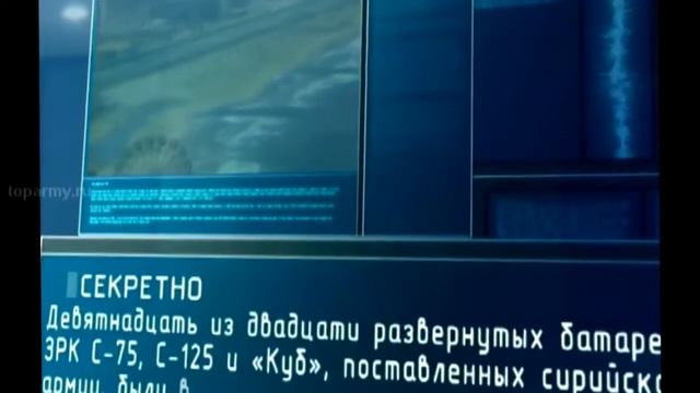 Военные изобретения прошлого века смотреть онлайн