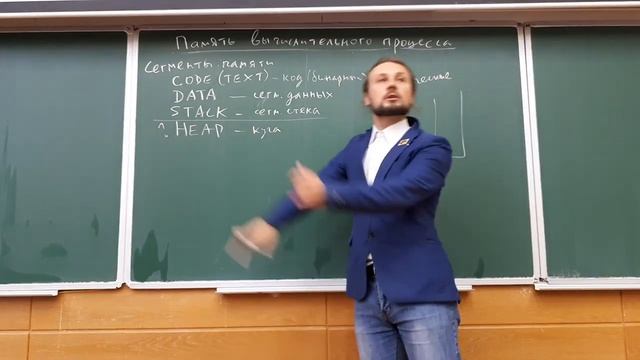 Информатика - Лекция 4 смотреть онлайн