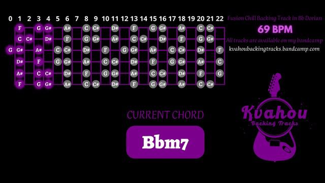 Fusion Chill Backing Track in Bb Dorian смотреть онлайн