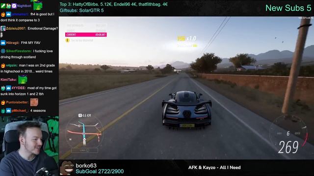 10 Years of Forza Horizon Special Update in FH5 is it good? | KuruHS смотреть онлайн