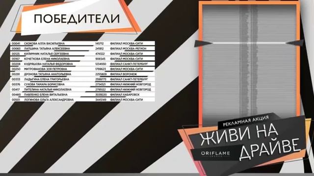 Розыгрыш 14 10 Автомобили, ноутбуки, айфоны!!! смотреть онлайн
