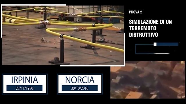Eurotis_sismicamente testati смотреть онлайн