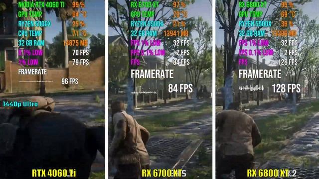 RTX 4060 Ti vs RX 6700 XT vs RX 6800 XT | Test in 7 Games смотреть онлайн