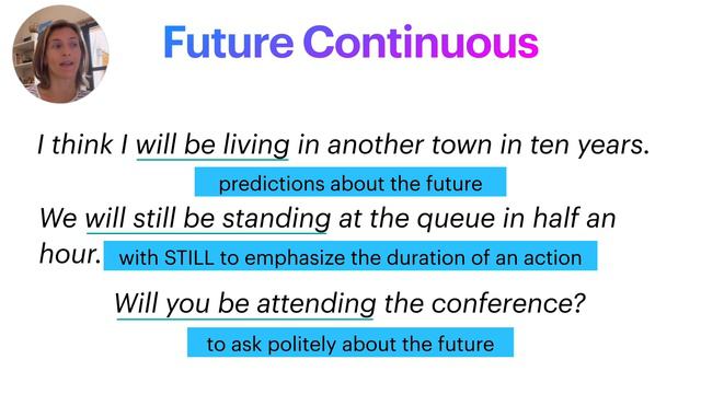 FUTURE CONTINUOUS | explicación en español смотреть онлайн