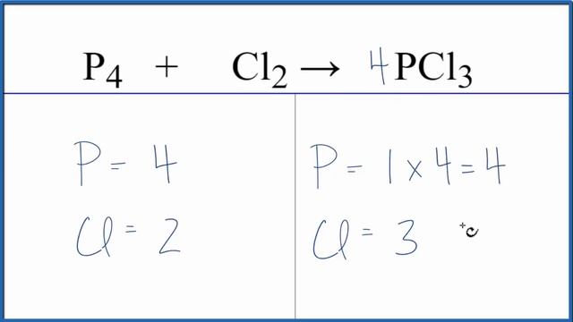 How to Balance P4 + Cl2 = PCl3 (Tetraphosphorous + Chlorine gas) смотреть онлайн