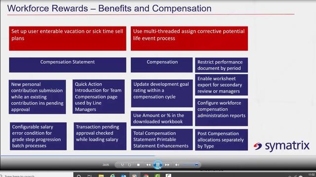 Oracle HCM Cloud 19C Update Webinar смотреть онлайн