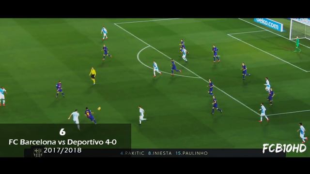 Luis Suarez - TOP 10 GOALS 2017 | English Commentary (HD) смотреть онлайн