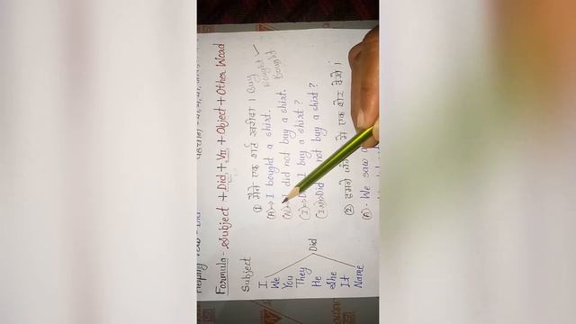 Part 6:-(1)Past Simple Tense | Tense seekhen hindi me | Learn tense by Dileep Thakariya смотреть онлайн