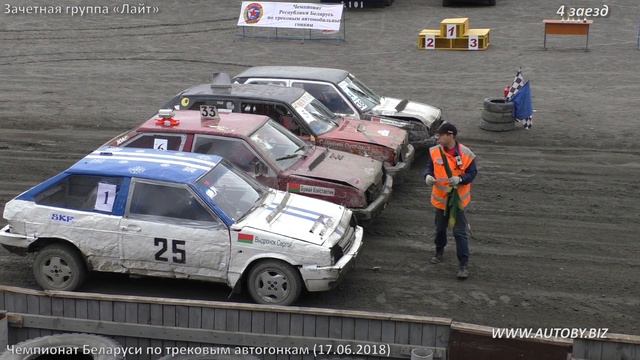 Трековые автогонки 2018. Группа «Лайт» (стадион «Заря», 17.06.2018) смотреть онлайн