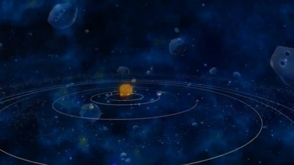 Видео для планетария «ПАРАД ПЛАНЕТ»