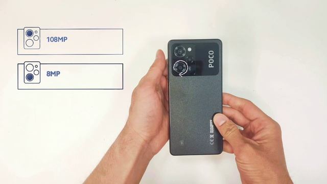 Poco x5 pro 5G unboxing. Xiaomi Poco смотреть онлайн