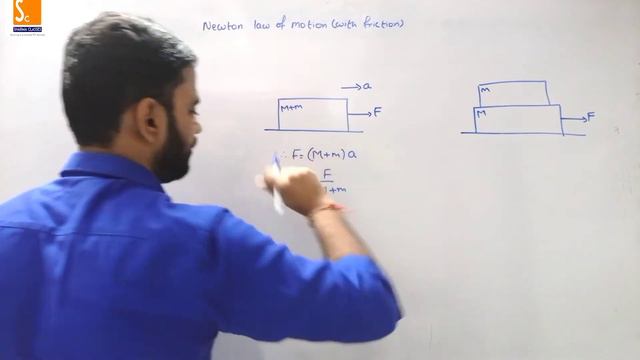 Lec 04 Class 11|Physics|Laws of motion| Two blocks in contact with each other смотреть онлайн