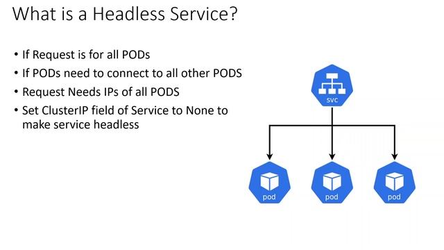 Difference Between Kubernetes Headless Service and Service смотреть онлайн