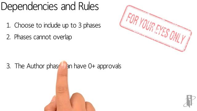 Creating a Report Package Shell with EPRCS смотреть онлайн