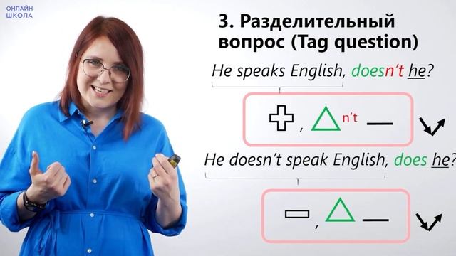 Questions in the present simple tenses. Урок 11. Английский язык 5 класс смотреть онлайн