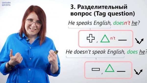 Questions in the present simple tenses. Урок 11. Английский язык 5 класс