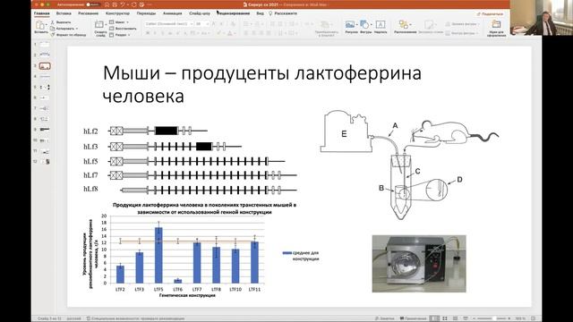 Клуб молодого учителя биологии "Генномодифицированные животные" смотреть онлайн