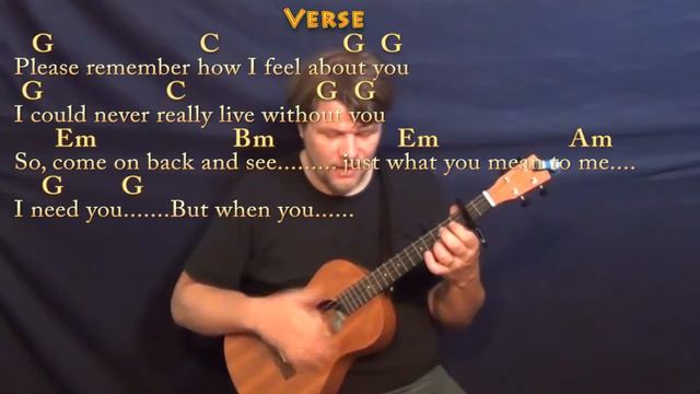 I Need You (The Beatles) Bariuke Cover Lesson with Chords/Lyrics - Capo 2nd смотреть онлайн